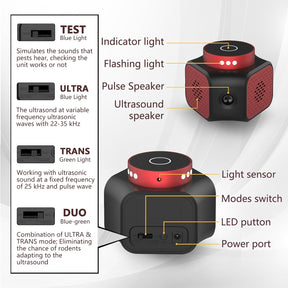 360° Ultrasonic Pest Repeller