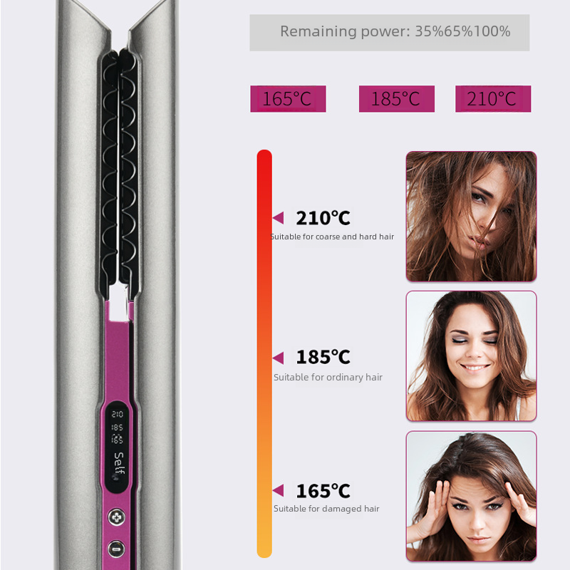 Pritech Wireless Hair Straightener